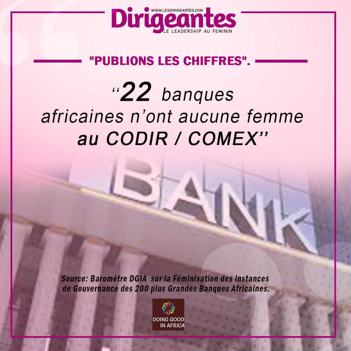 Baromètre DGIA sur la Féminisation des instances de Gouvernance des 200 plus Grandes Banques Africaines.