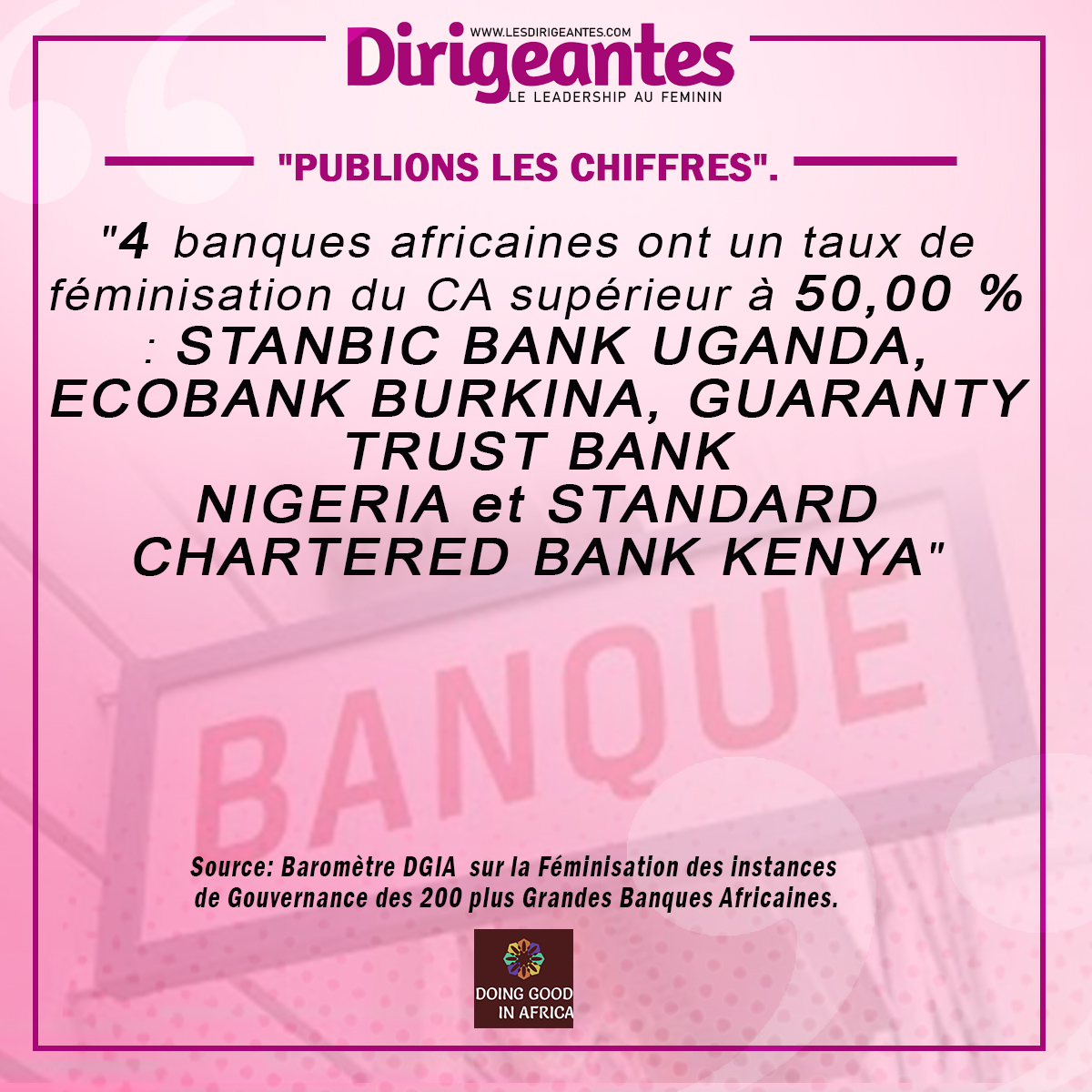 Baromètre DGIA sur la Féminisation des instances de Gouvernance des 200 plus Grandes Banques Africaines.