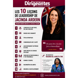 LES 10 LEÇONS DE LEADERSHIP DE JACINDA ARDERN, Ancienne Première ministre de la Nouvelle-Zélande.
