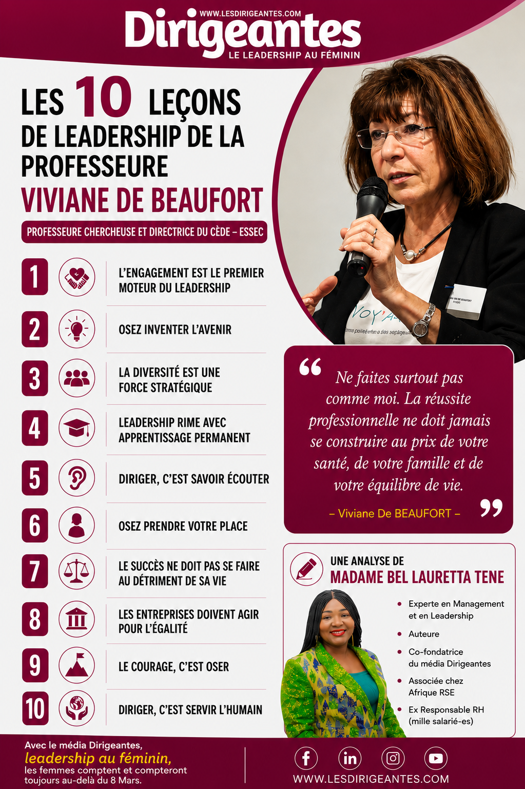 LES 10 LEÇONS DE LEADERSHIP DE LA PROFESSEURE VIVIANE DE BEAUFORT