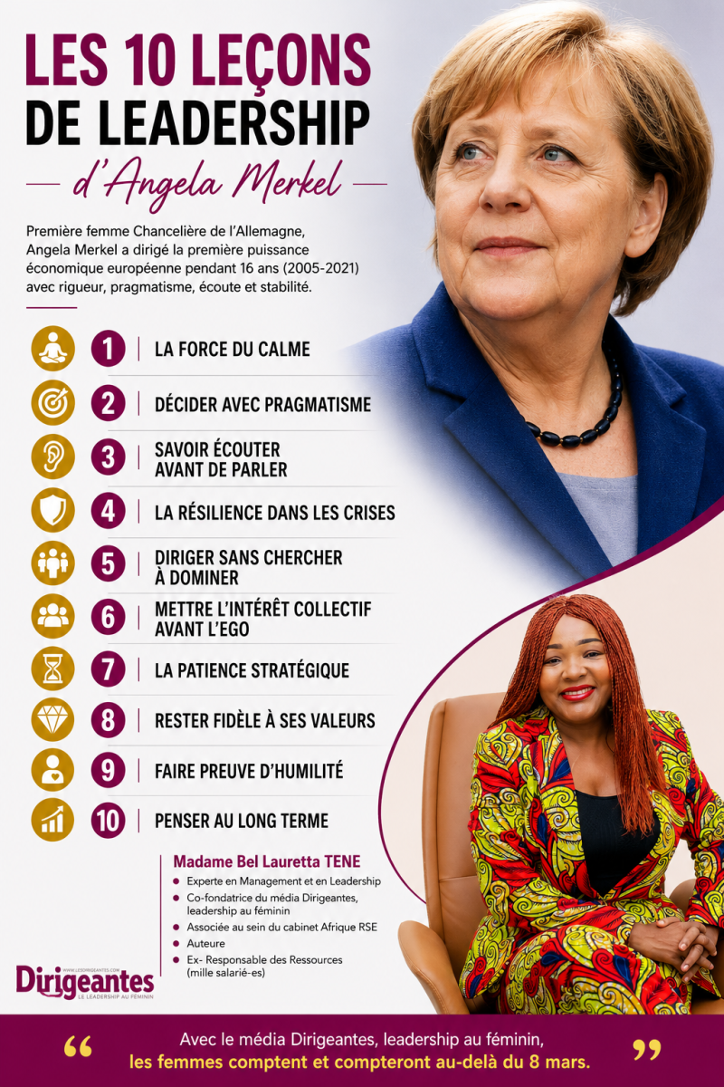 LES 10 LEÇONS DE LEADERSHIP D'ANGELA MERKEL