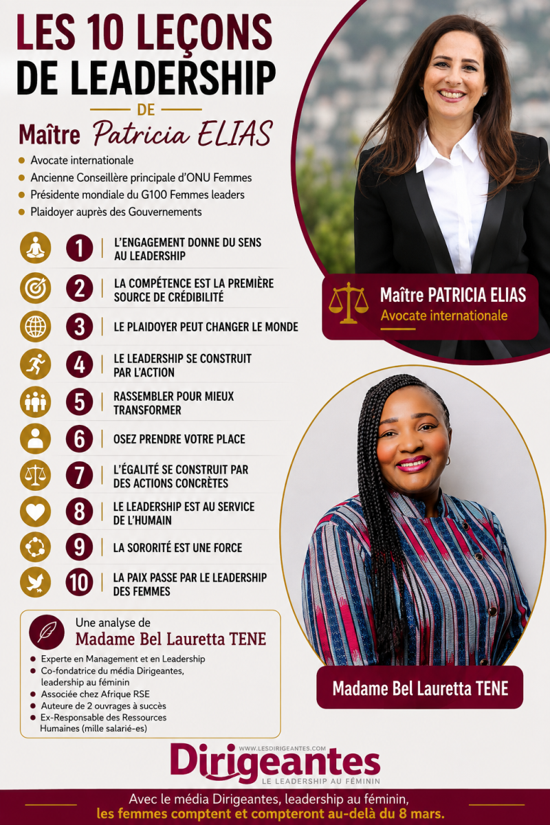 LES 10 LEÇONS DE LEADERSHIP DE MAÎTRE PATRICIA ELIAS