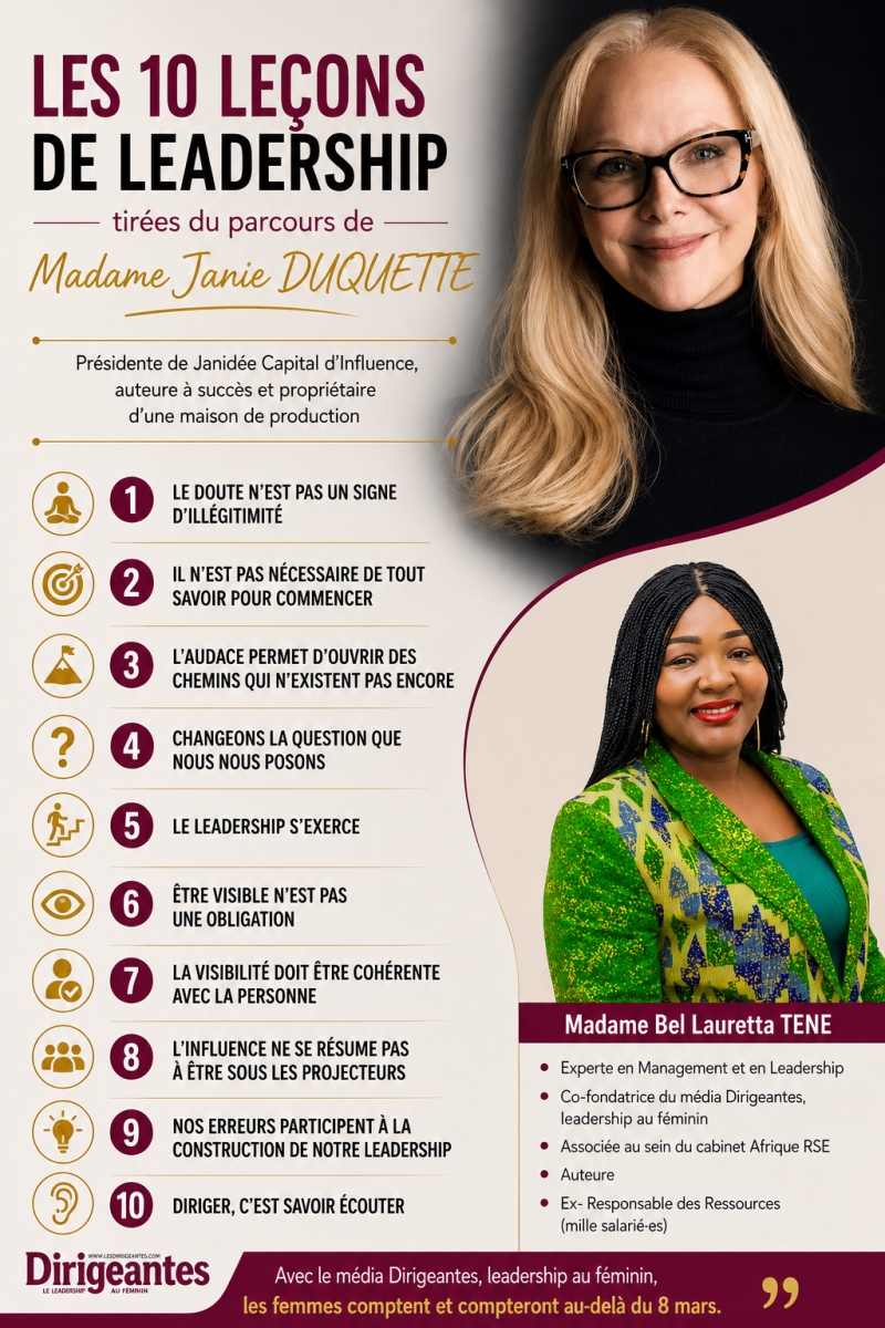    10 LEÇONS DE LEADERSHIP TIRÉES DU PARCOURS DE MADAME JANIE DUQUETTE