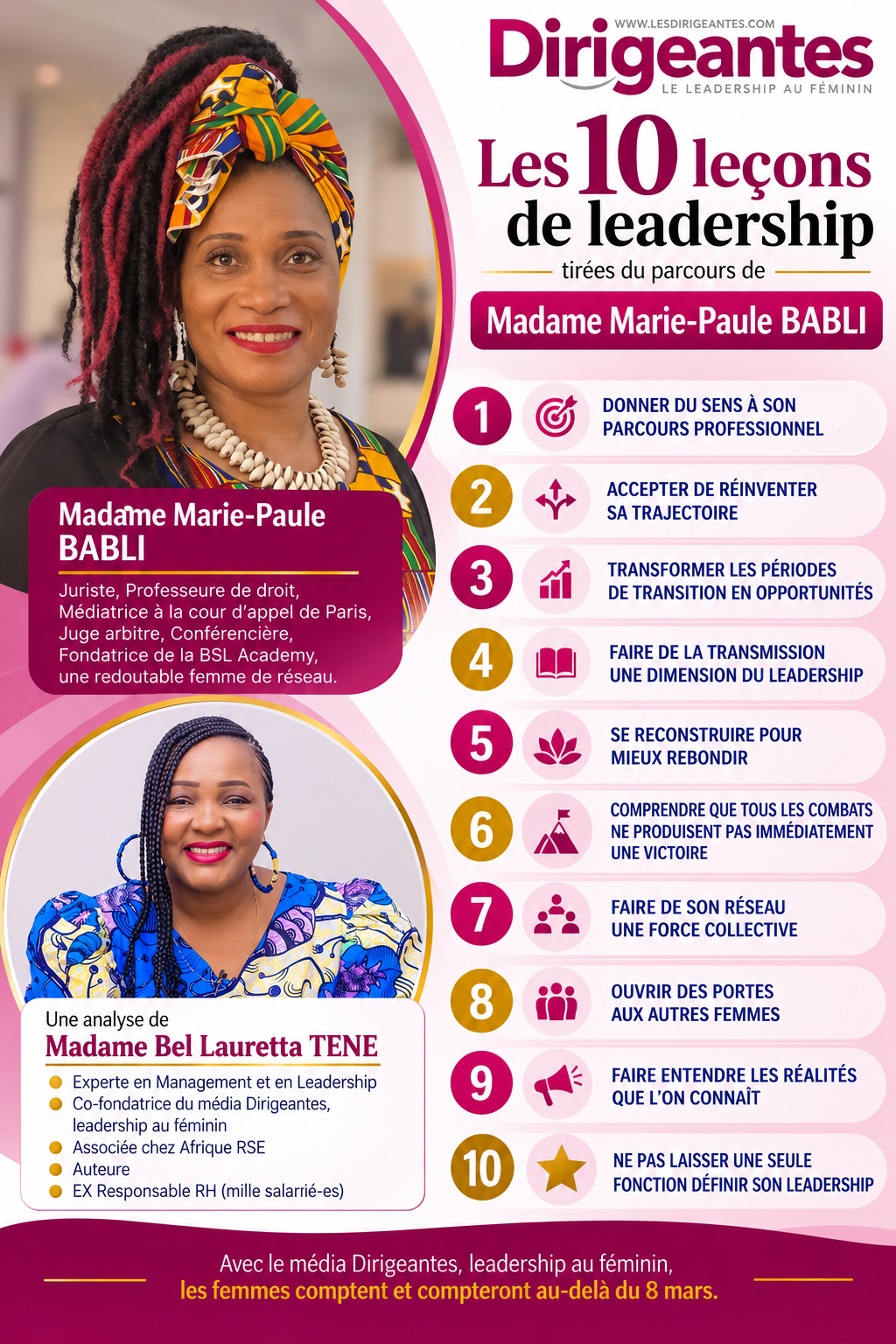 LES 10 LEÇONS DE LEADERSHIP TIRÉES DU PARCOURS DE MADAME MARIE-PAULE BABLI