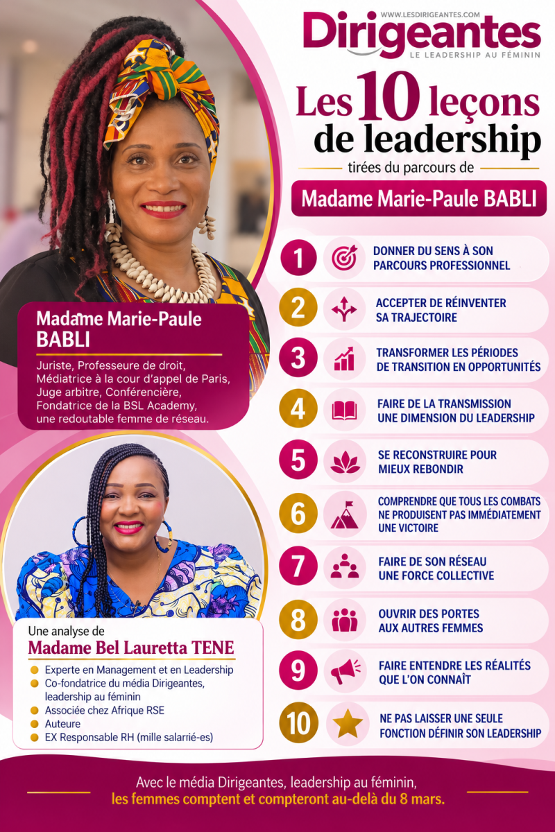 LES 10 LEÇONS DE LEADERSHIP TIRÉES DU PARCOURS DE MADAME MARIE-PAULE BABLI