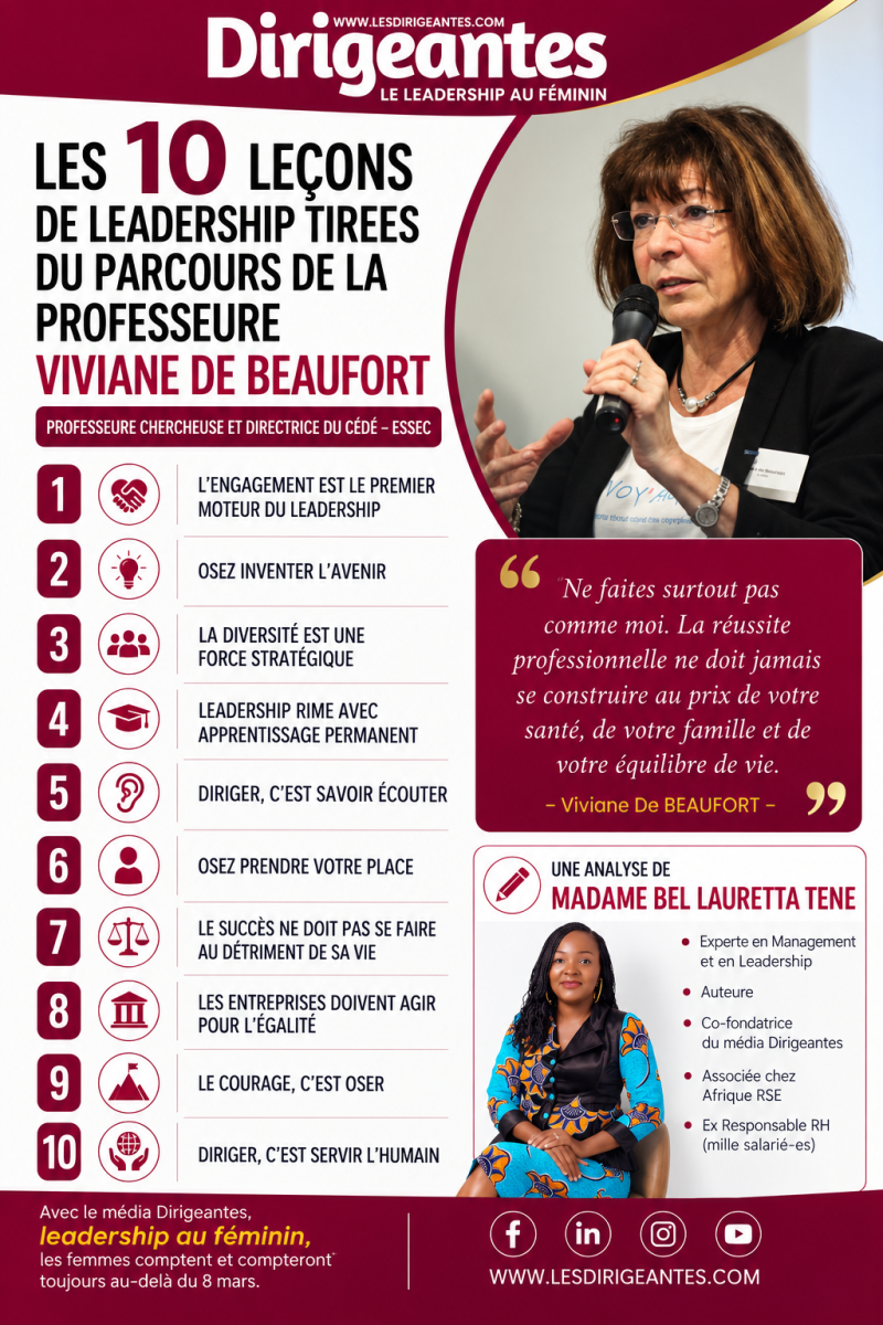 LES 10 LEÇONS DE LEADERSHIP TIREES DU PARCOURS DE LA PROFESSEURE VIVIANE DE BEAUFORT